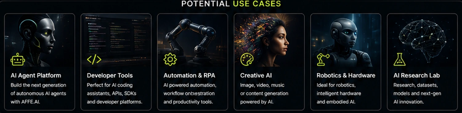 AI agents, developer tools, automation, robotics and research concepts